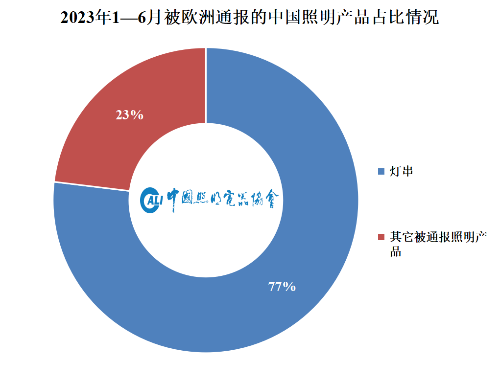 微信图片_20230712224049.png