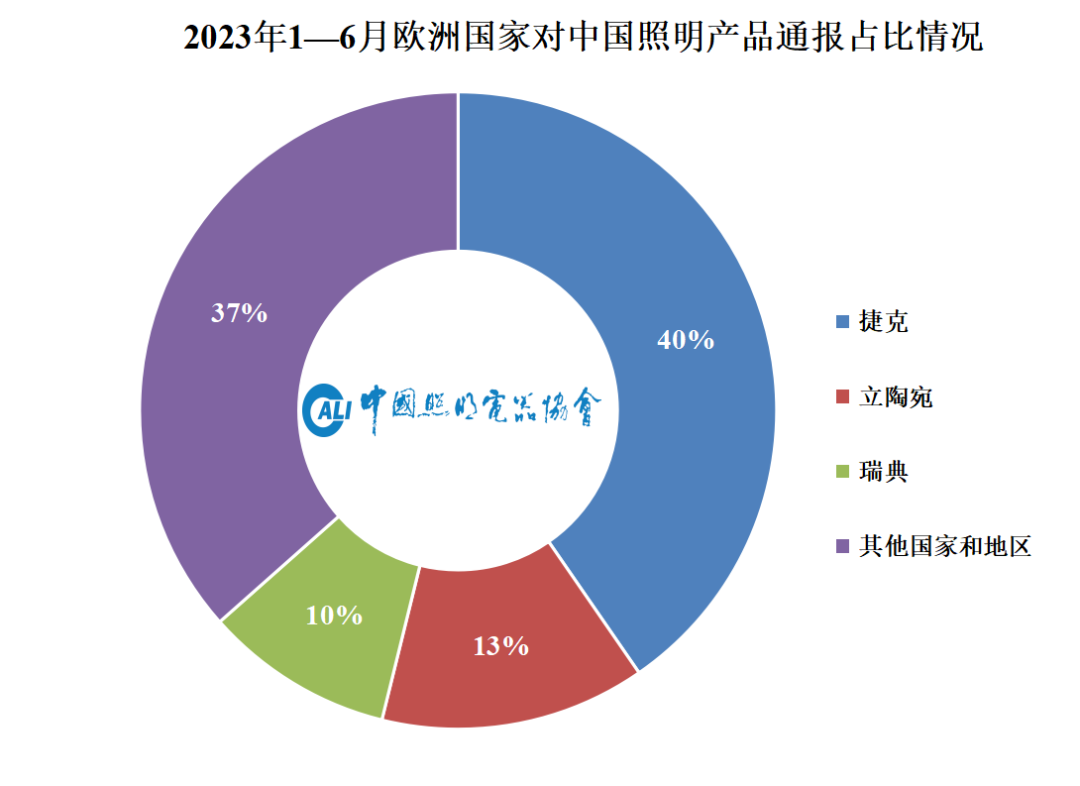 微信图片_20230712224046.png