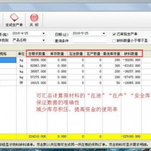 五金厂生产管理软件-一键出入库自动反馈到库存缺料表