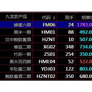 秦岭农产品九龙现货华夏优品现货交易咨询盛通四方交易市场