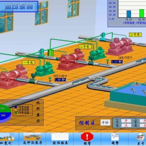 泵站自动化控制系统