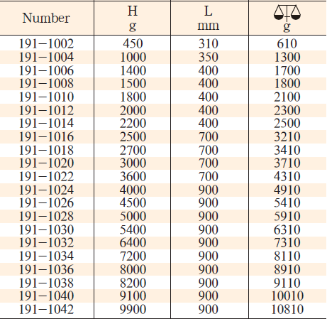 191A装柄八角锤