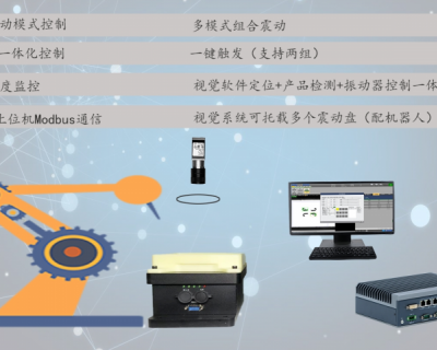 柔性振动盘解决异形工件自动上料的难题