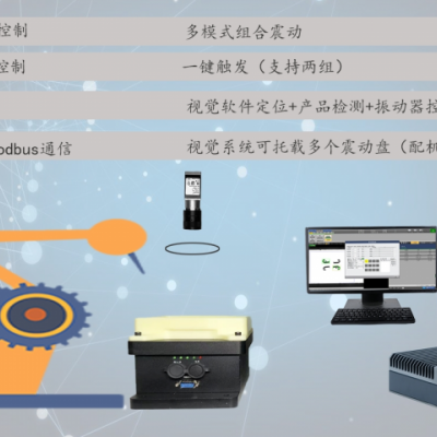 VS-Z系列深圳维视自动化智能柔性振动盘